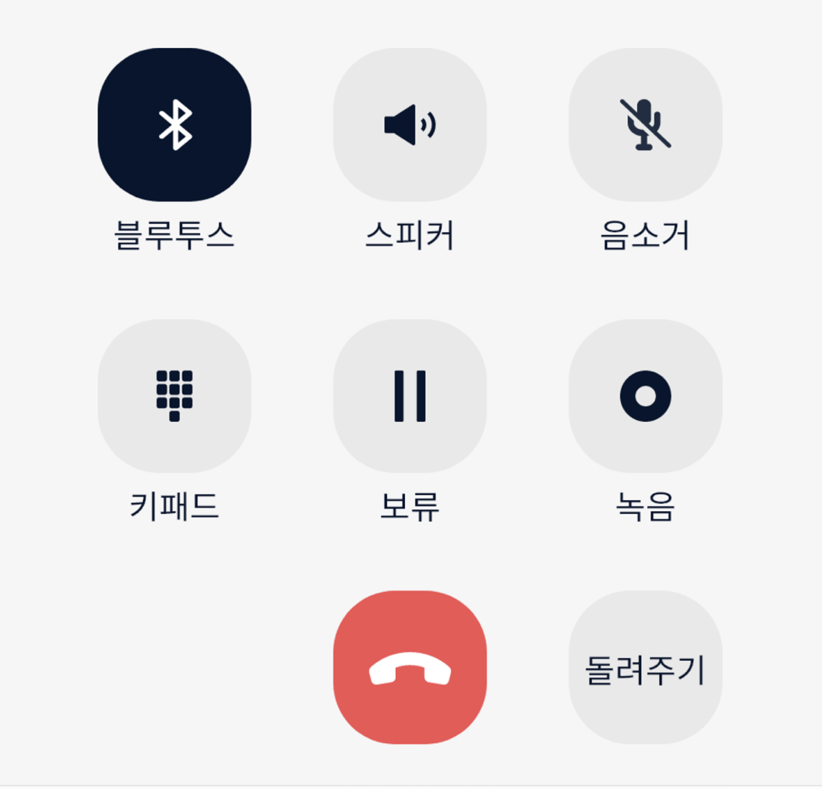 스마트워크 : 통화 및 화상 회의 기능 및 WebRTC 튜닝